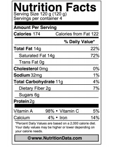 Nutrition_Facts_Label (1)